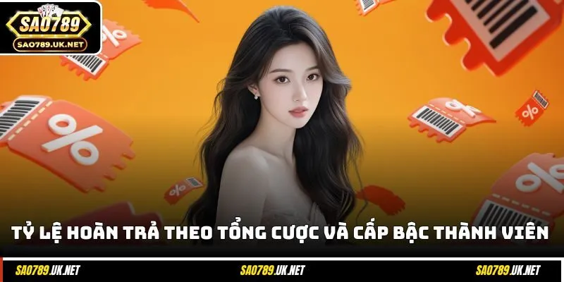 Tỷ lệ hoàn trả theo tổng cược và cấp bậc thành viên